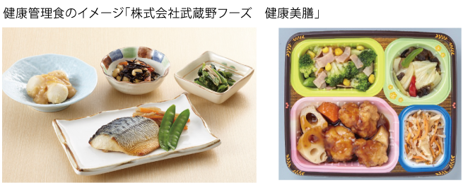 「健康見える化プロジェクト」4月より開始